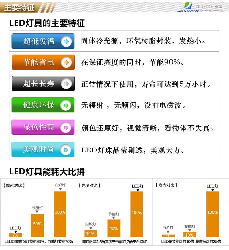 在探索冷光源批发的奥秘时，我们往往会遇到各种选择和困惑：市场上琳琅满目的产品、复杂的规格型号、以及价格不一的服务。为了帮助您更好地理解并做出明智的选择，本文将从多个维度对冷光源进行对比分析，并通过具体案例来说明其应用。
